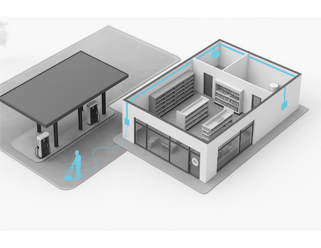 Why Specify a Commercial Pressure Washing System in New Construction?